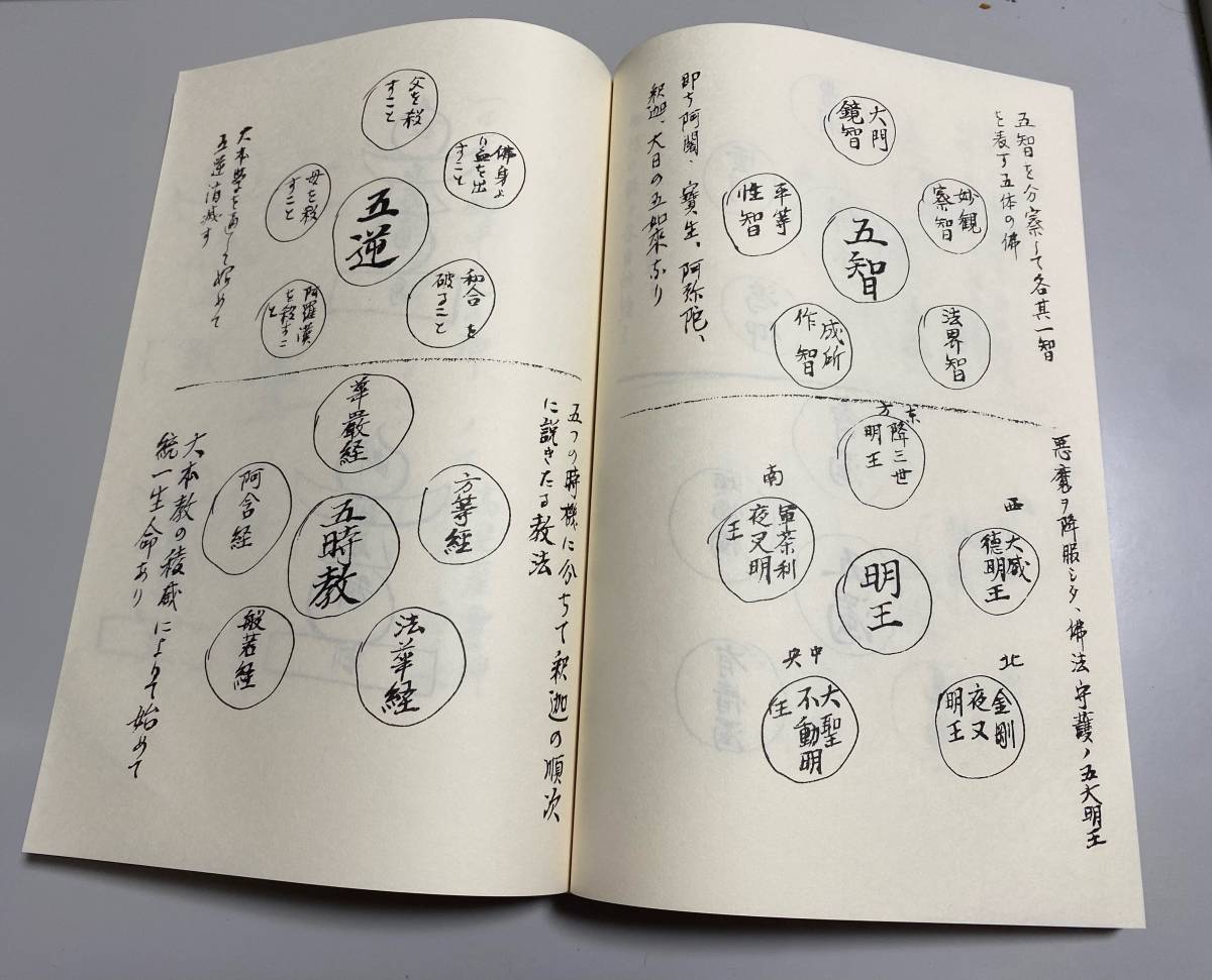 希少品 出口王仁三郎の未公開資料！ 大本言霊篇学 梅花篇 出口王仁三郎