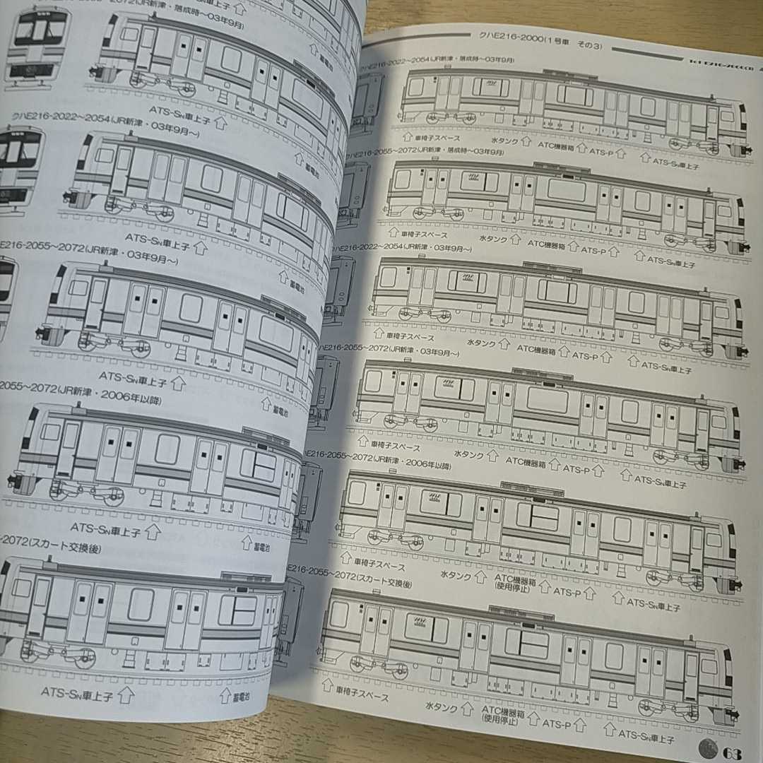 とれいんも りんぐ Vol.17A 鉄道模型同人誌 Ichigo Cream 古本/総武線快速/E217系/室内加工/個別加工 車体 床下加工 ...