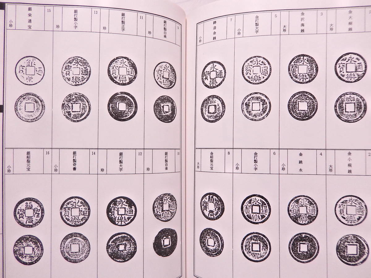 中世銭史 日本中世における貨幣文献最高の一冊 皇朝銭写から金銭大桐 