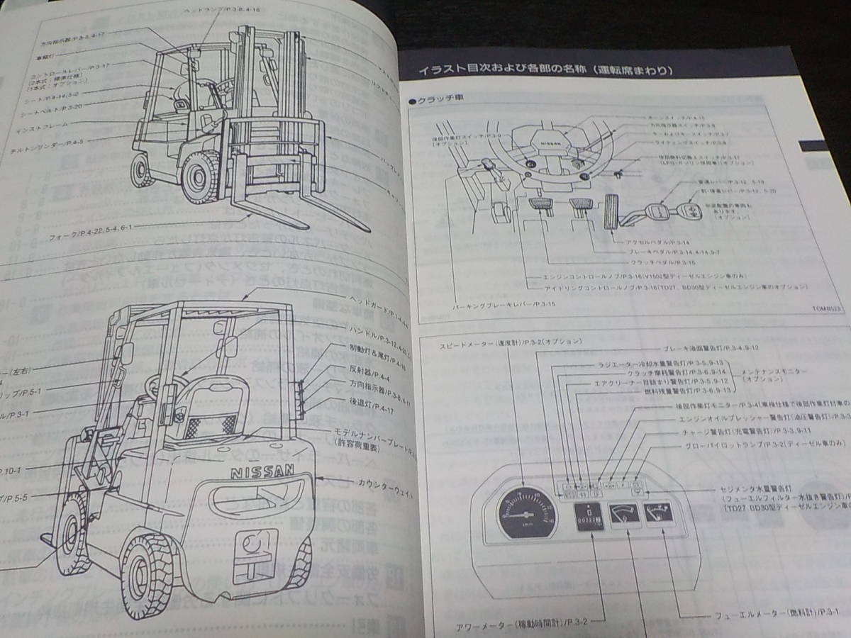 mur181dz 取説 – マキタ mur142ud 取扱説明書 – EJQQ
