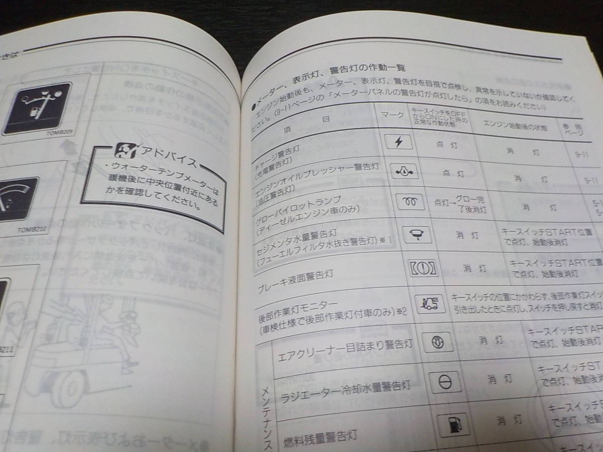 日産フォークリフト取扱説明書 J01J02シリーズ 1998 2003年 FD25 FG15 サービスデータ(カタログ、パーツリスト、整備書 ...