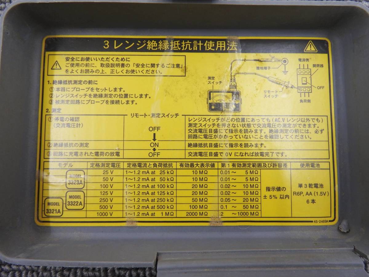 絶縁抵抗計 3322A 共立電気計器 KYORITSU MODEL 3レンジ絶縁抵抗計 共立 0 - ◎60☆共立電気 ジャンク◇1013-663 Yahoo (KYORITSU) 複合測定器 「共立 KEW3432