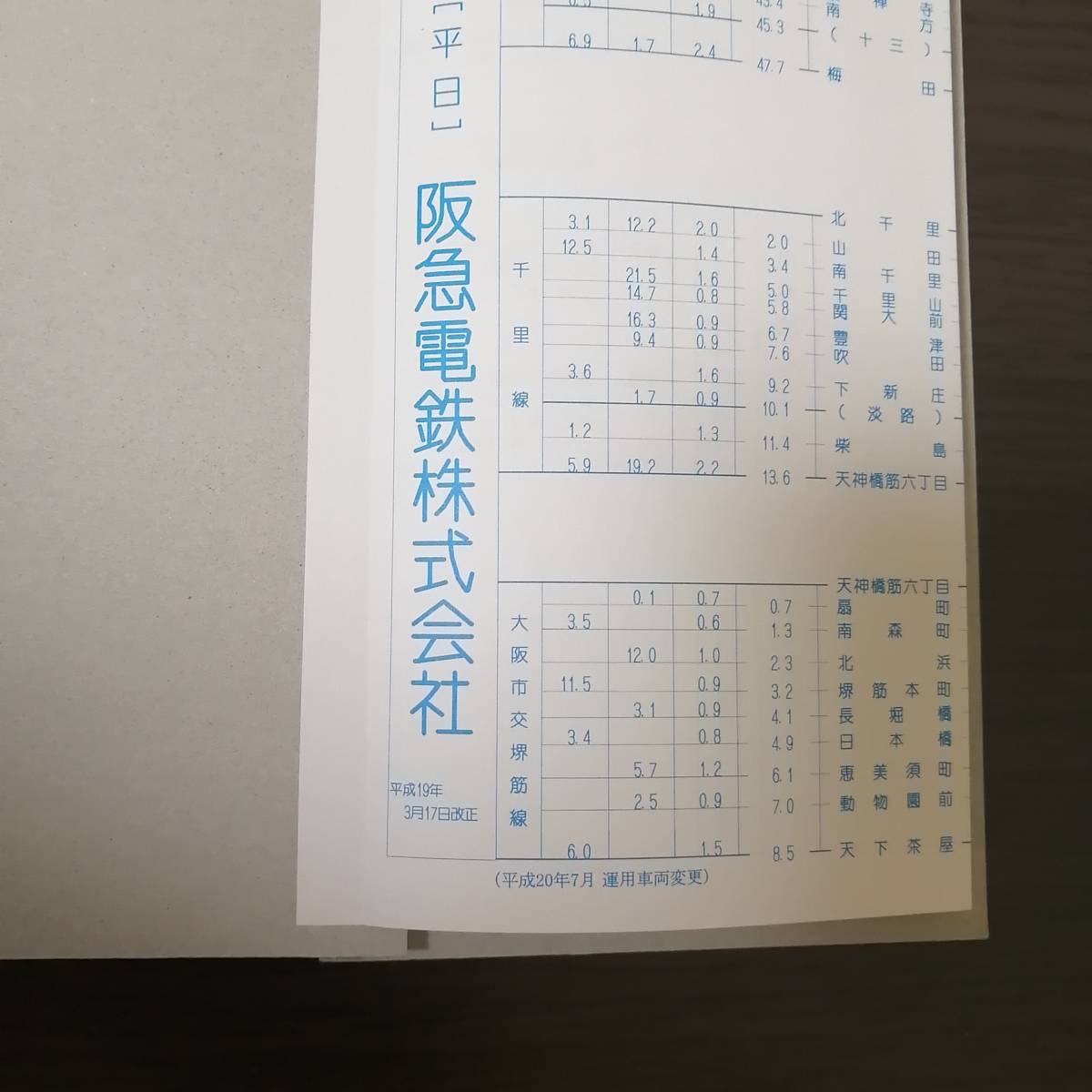 阪急 京都線 列車運行図表 平成19年3月17日改正