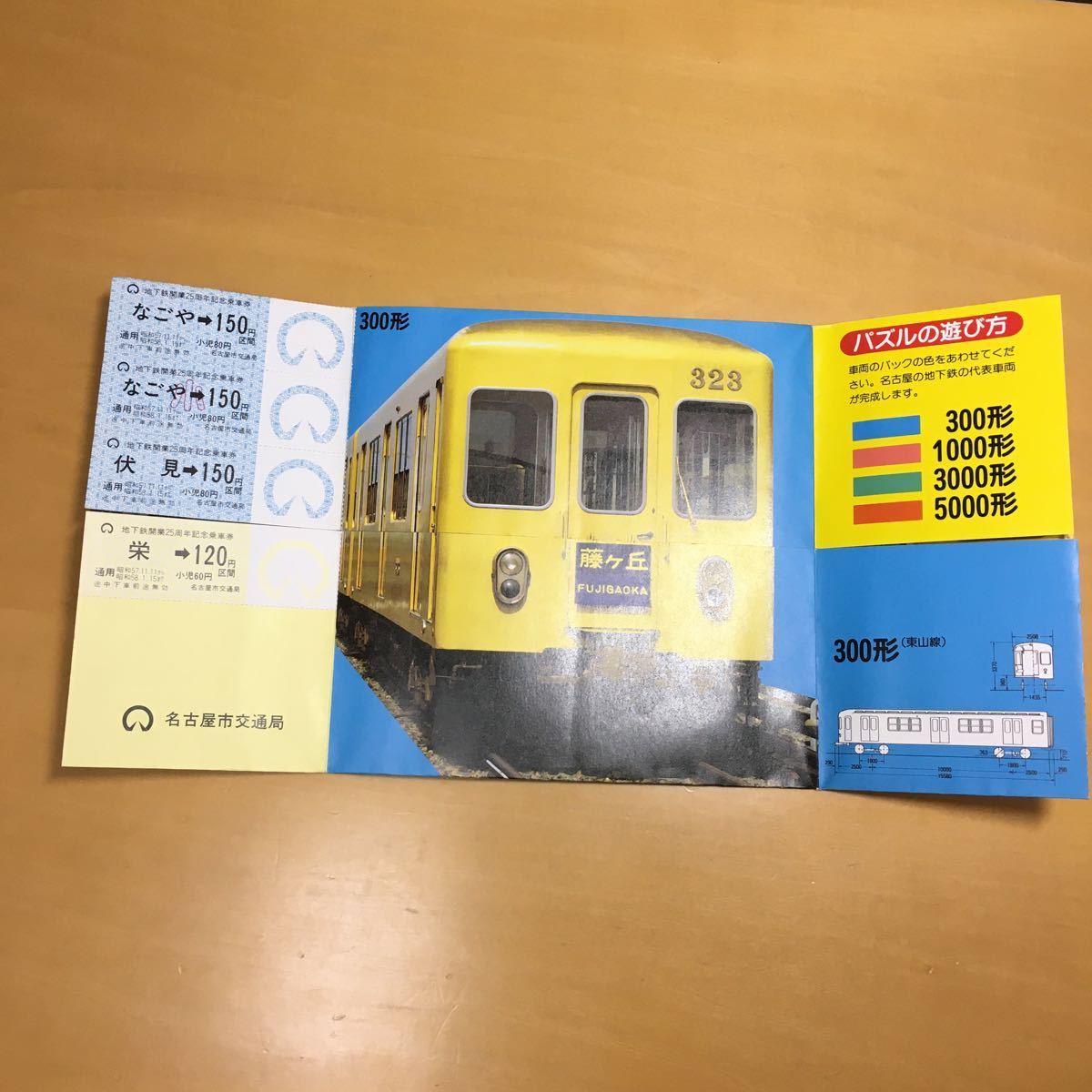 コレクション用】名古屋市交通局ー昭和57年(1982年)地下鉄開業25周年