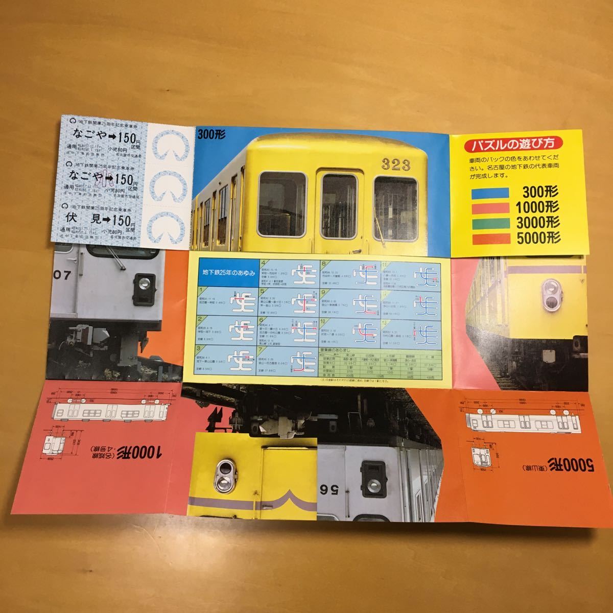 コレクション用】名古屋市交通局ー昭和57年(1982年)地下鉄開業25周年