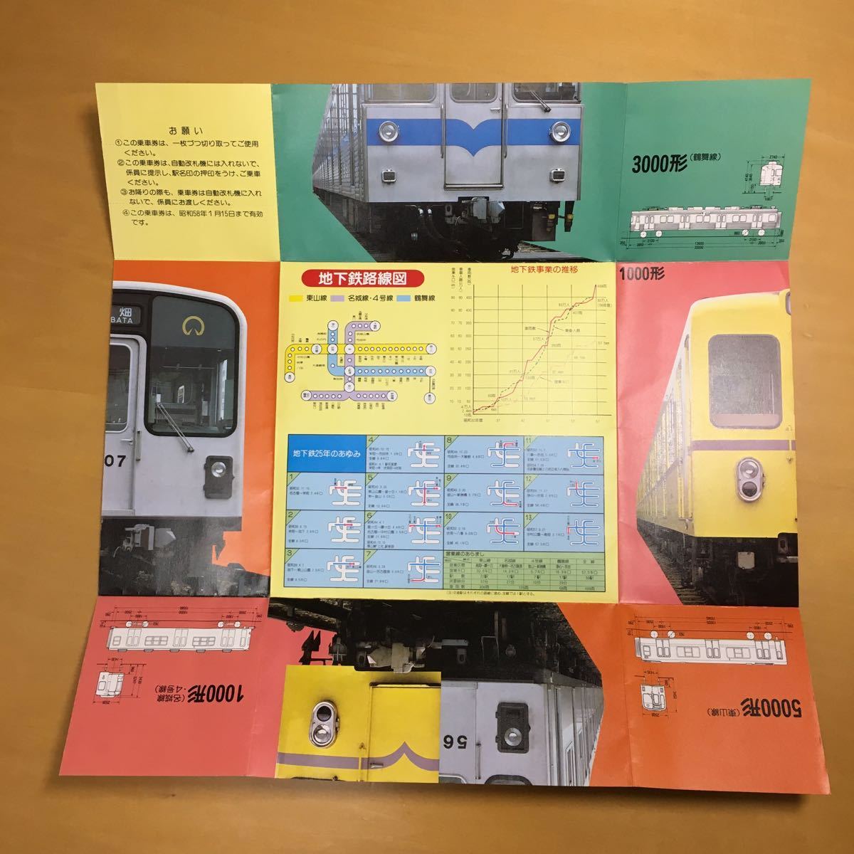 コレクション用】名古屋市交通局ー昭和57年(1982年)地下鉄開業25周年