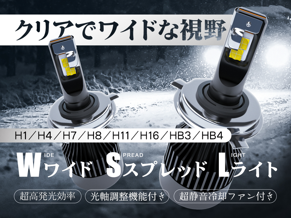 アクア 前期 NHP10 LEDヘッドライト Lo H11 送料無料 無死角発光 超