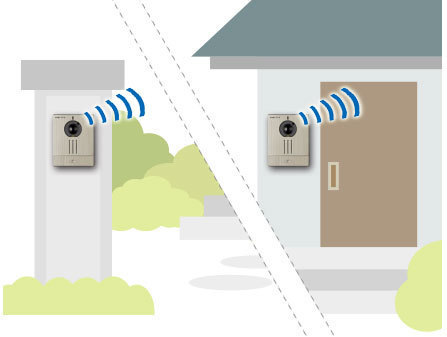 アイホン　ワイヤレステレビドアホン WL-11 配線工事不要☆送料無料