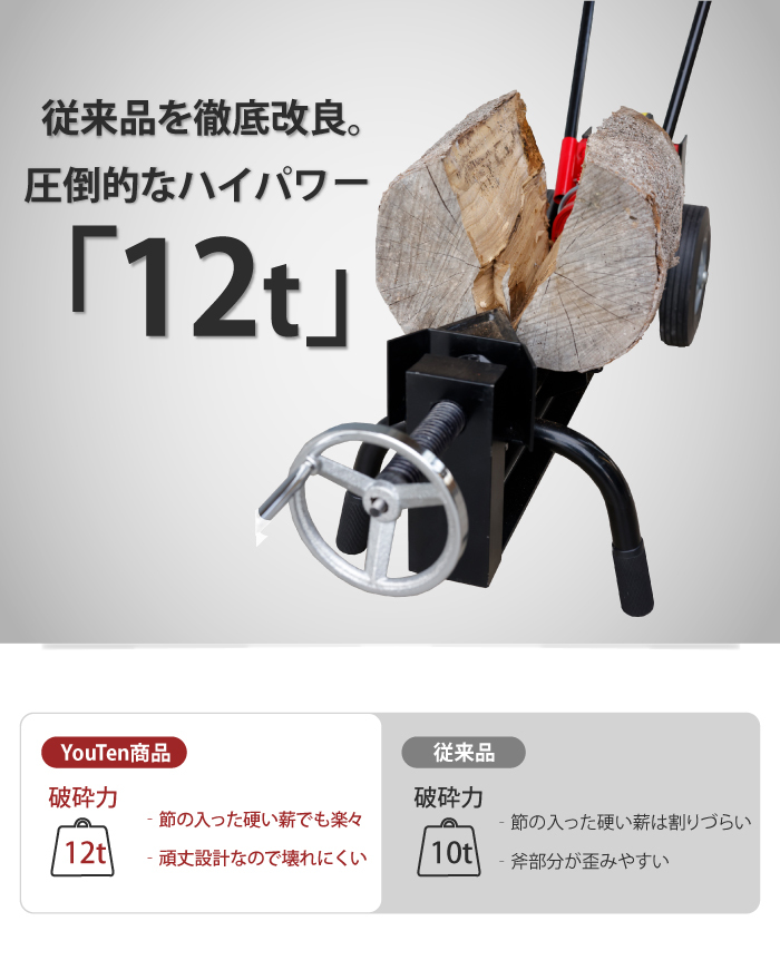 1円～☆限定1台☆ YT-MK2M 薪割り機 12t 粉砕調節幅45cm～20cm 薪割機 