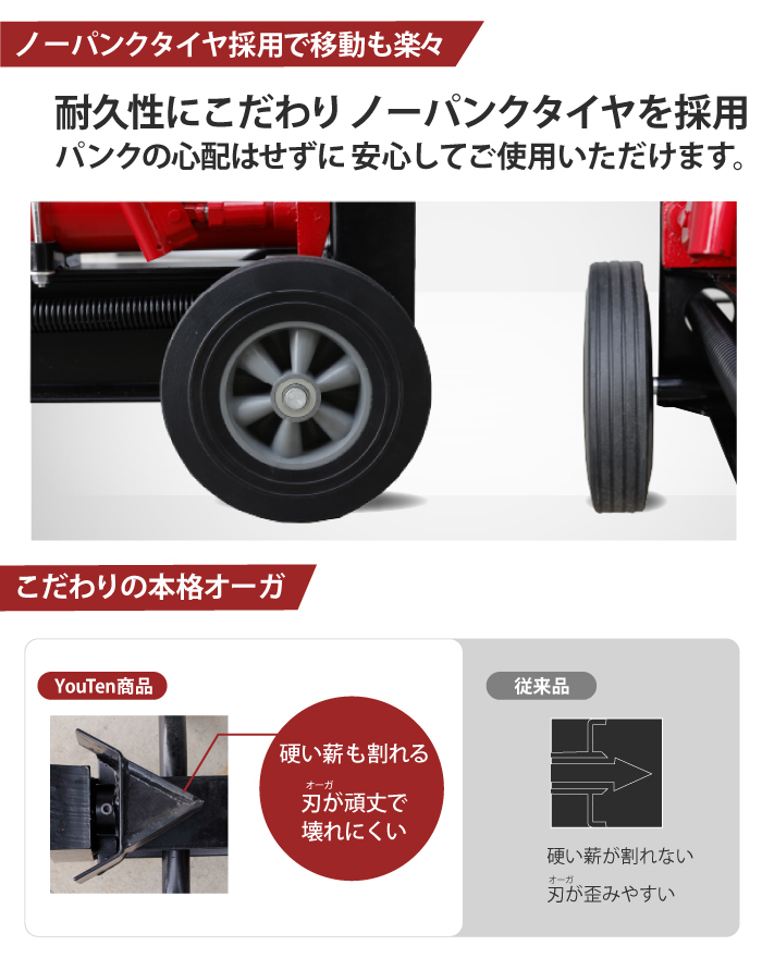 1円～☆限定1台☆ YT-MK2M 薪割り機 12t 粉砕調節幅45cm～20cm 薪割機 