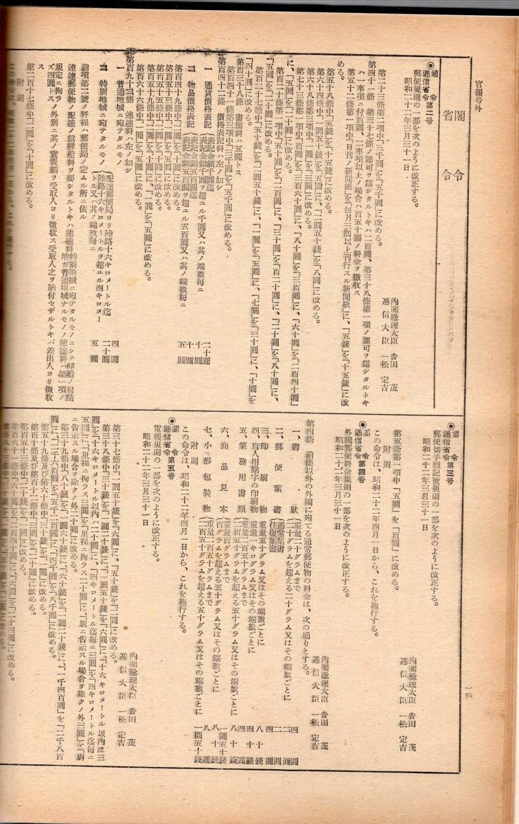 stella様の専用出品です 昭和22〜23年「官報」風景印、小型印、郵便局改廃、郵便取扱などを抜粋