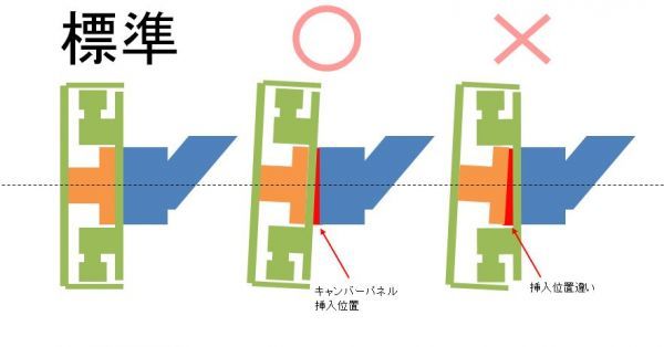 ■TNM■ ダイハツ車用 リア キャンバープレート約1.5度(全面接触式)(工具付き) ダイハツ車用 リア □TNM□ 全面 ミラ L275