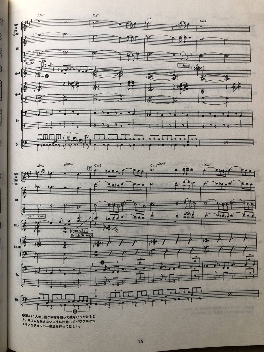 ザ・スクエア T-SQUARE 「YES，NO.」バンドスコア THE SQUARE バンド