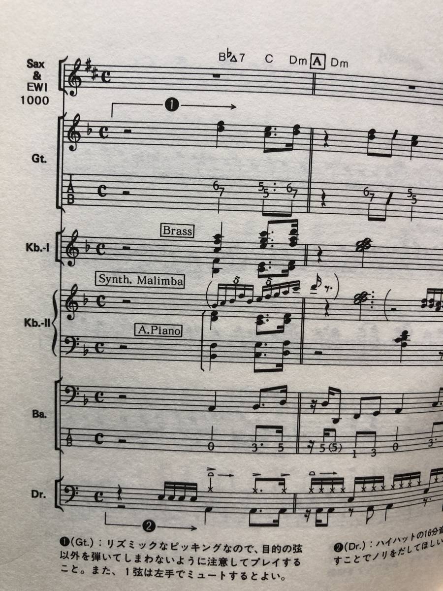 ザ・スクエア T-SQUARE 「YES，NO.」バンドスコア THE SQUARE バンド