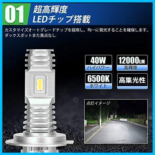 拾い物 ★H7_ホワイト★ SUPAREE H7 led ヘッドライト 新車検対応 12000LM 40W 12V/24V車対応(ハイブリッド車 EV車対応) ホワイト 6000K_2