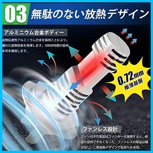 拾い物 ★H7_ホワイト★ SUPAREE H7 led ヘッドライト 新車検対応 12000LM 40W 12V/24V車対応(ハイブリッド車 EV車対応) ホワイト 6000K_4