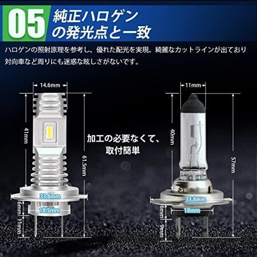 拾い物 ★H7_ホワイト★ SUPAREE H7 led ヘッドライト 新車検対応 12000LM 40W 12V/24V車対応(ハイブリッド車 EV車対応) ホワイト 6000K_6