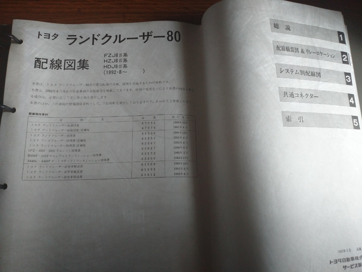 トヨタ 配線図集 - ランドクルーザー80 メルカリ 0 公式通販 