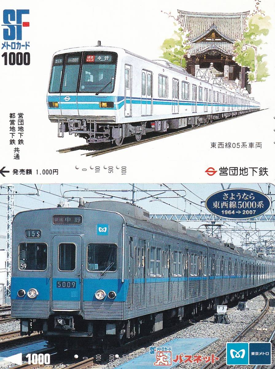 使用済SFメトロカード】東西線05系/さよなら東西線5000系(パスネット 