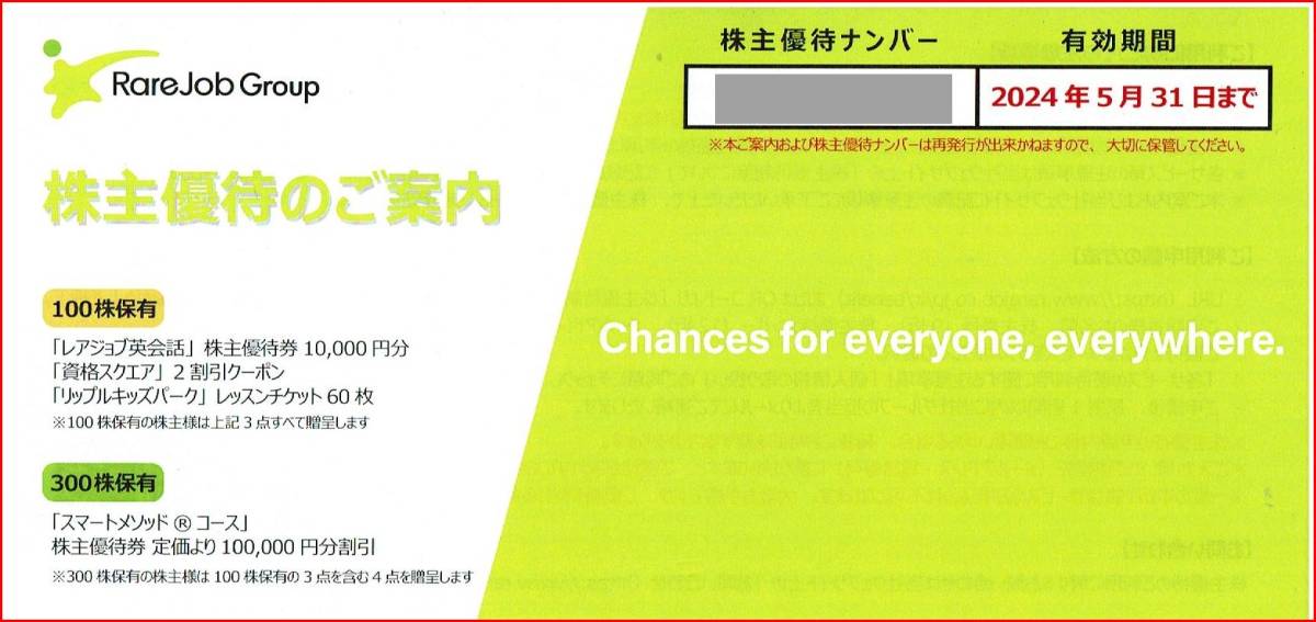 即決　送料無料　最新 　レアジョブ　株主優待券　②