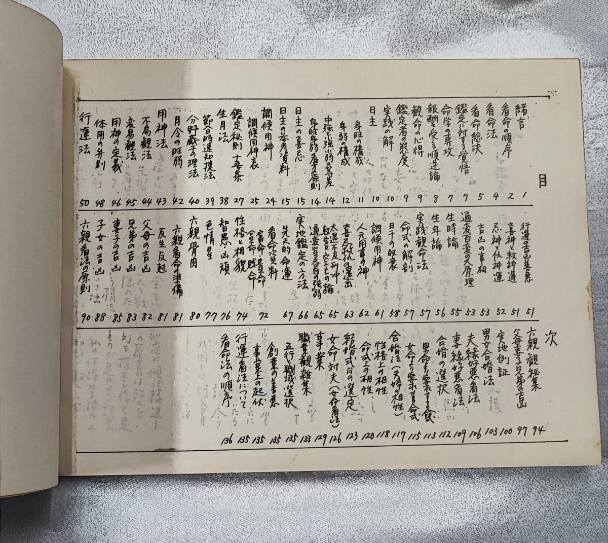 ⁄ 伊藤泰苑 鴨書店 占い 阿部泰山全集3 四柱推命学奥秘伝 伊藤泰苑著