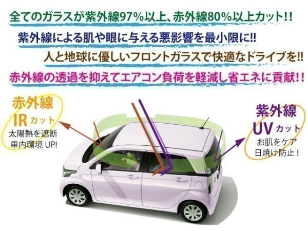 5◇新品◇UV&IRカット断熱フロントガラス◇ヴォクシー ZRR80G ZRR85G ZRR80W ZRR85W ZWR80W TSSカメラ ボカシ無 ボカシ青 303213 303214 UV・IRカット断熱フロントガラス専門店｜自動車ガラス販売公式 断熱 0 160系 5層断熱構造、プロボックス ウインコス透明断熱