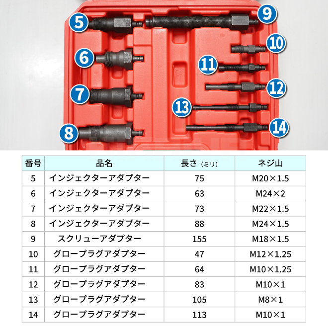 ディーゼルエンジンコンプレッションゲージ Bセット コンプレッションテスター（認証工具） KIKAIYA コンプレッションゲージ KIKAIYA ディーゼルエンジンコンプレッションゲージ STRAIGHT&frasl;ストレート) コンプレッションテスターセット 15-6100