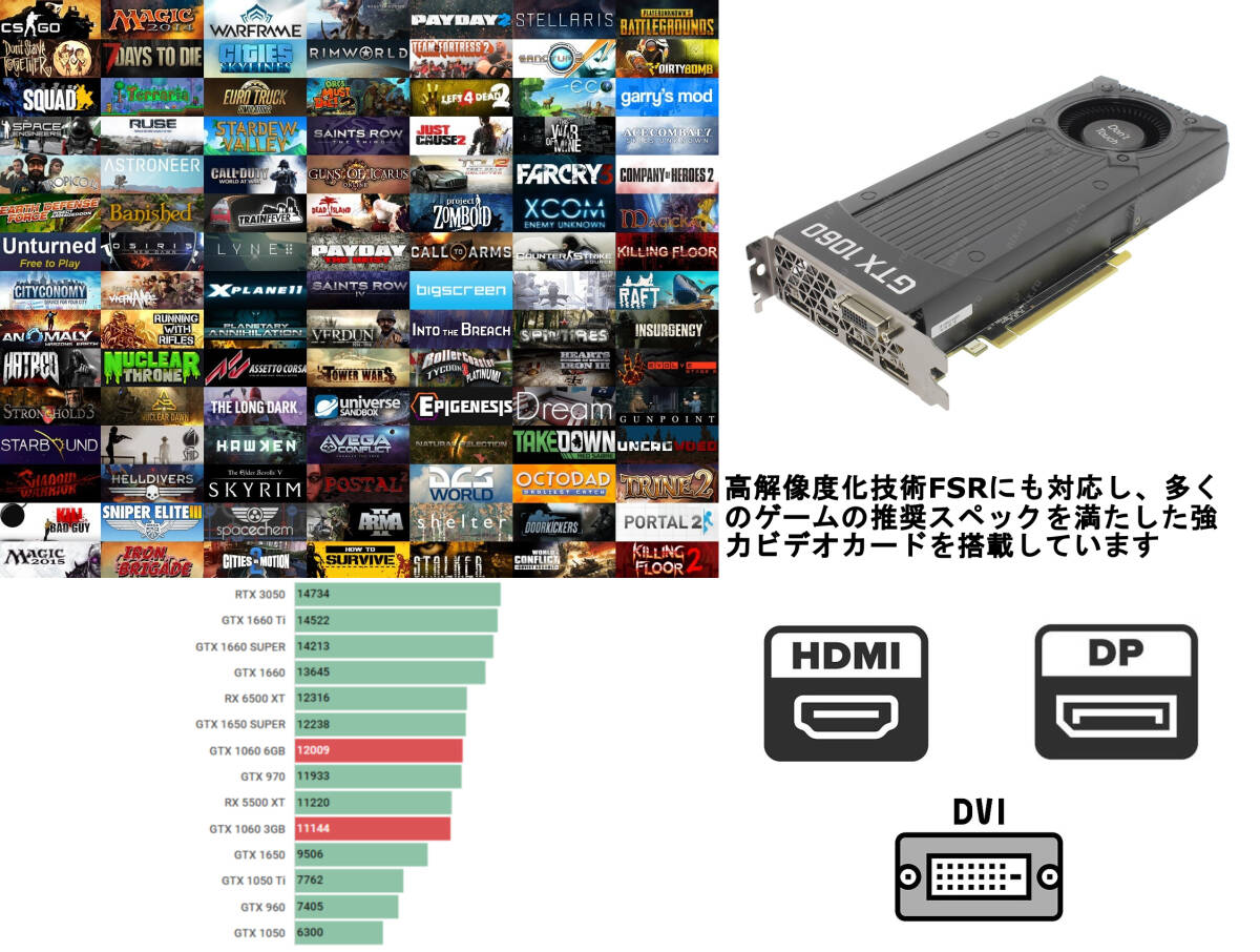 極上♪仕事，ゲームok Win10+11 Office 強力8コア Ryzen 7