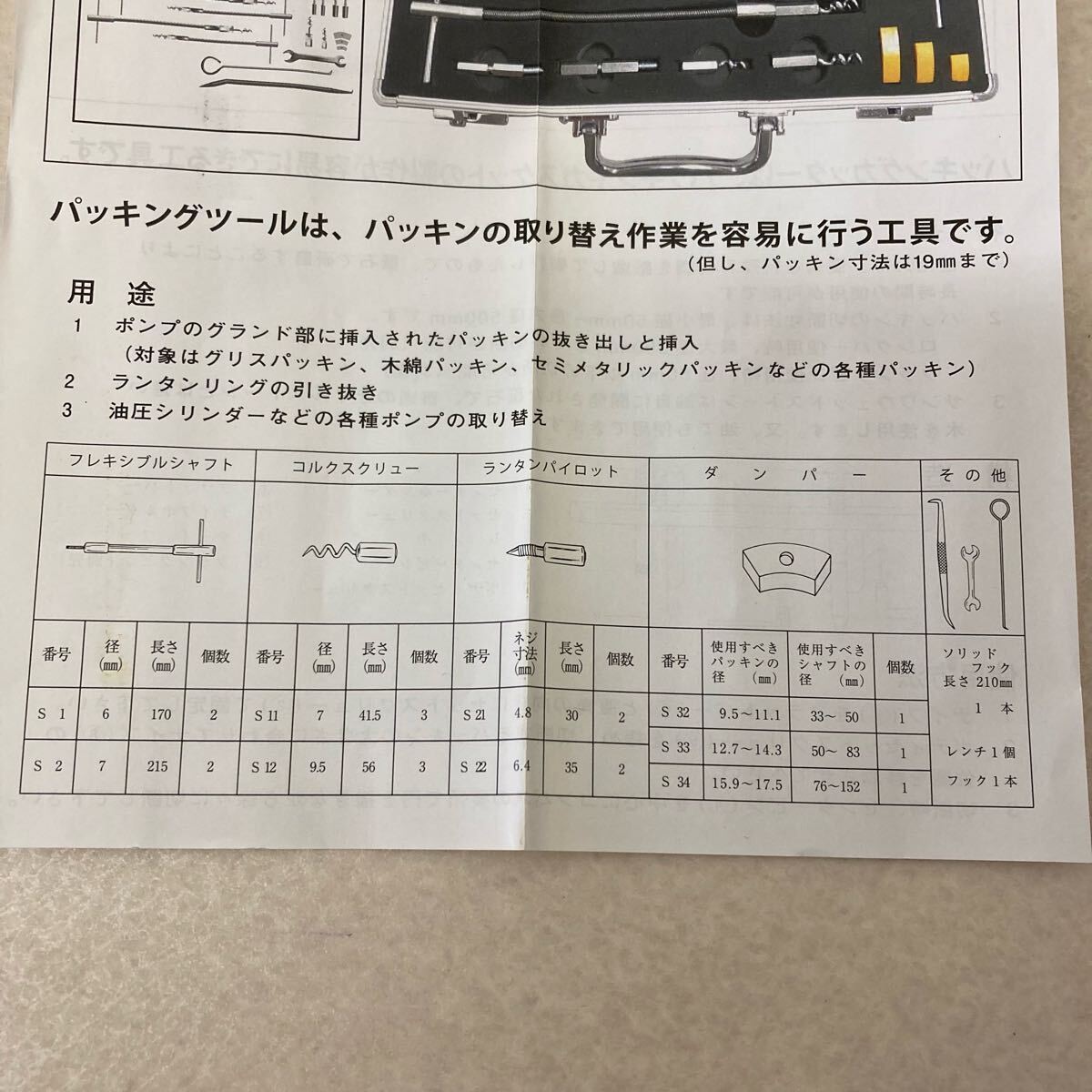 サンワ パッキングツールセット 工具 パッキンの取り替え作業_10