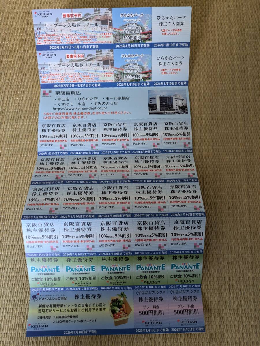 京阪ホールディングス株主優待 京阪電鉄 株主ご招待乗車券４枚　株主優待乗車券３枚　京阪グループ諸施設優待1冊　有効期限2026年1月10日_5