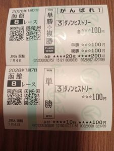 応援馬券 単勝応援馬券の値段と価格推移は？｜8件の売買データから単勝応援馬券