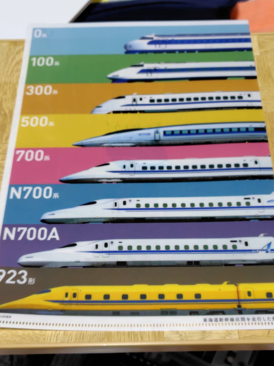 東海道新幹線開業50周年の値段と価格推移は？｜2件の売買データから