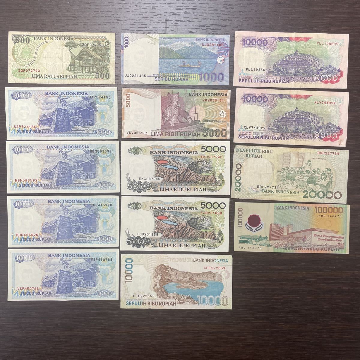 旧紙幣インドネシアルピアの値段と価格推移は？｜1件の売買データから