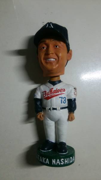 ボブルヘッド■大阪近鉄バファローズ 梨田昌孝■フィギュア_2