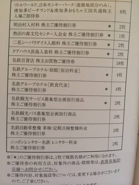 名古屋鉄道★株主優待券★モンキーパーク入場券６枚他★名鉄_2