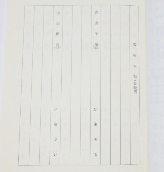 台本 電車男 最終回 伊東美咲 伊藤淳史 堀北真希 小栗旬 台本 売買されたオークション情報 Yahooの商品情報をアーカイブ公開 オークファン Aucfan Com