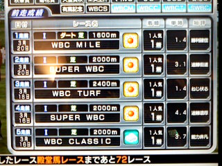 スターホース3 SeasonⅣ 対応★ 超効率的怪物馬作成法★