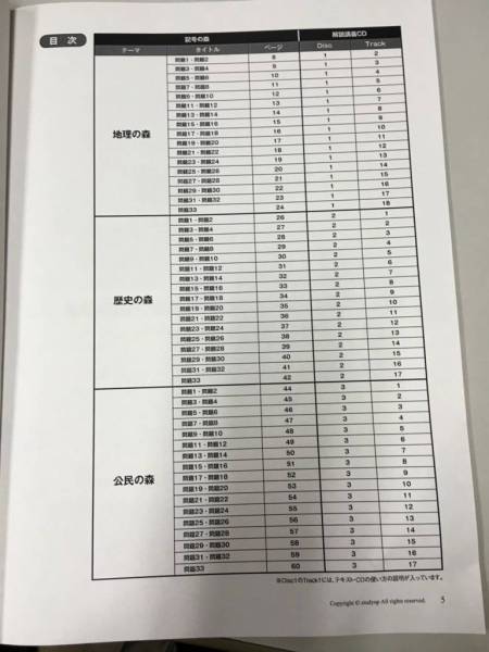 ☆中学受験対策に☆記号の森☆スタディアップ☆コンプリート社会 美