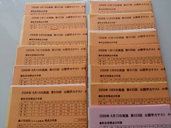 ★浜学園 小5 ★ 2008 公開学力テスト★ 1年分 ★ おまけ 小6 ★
