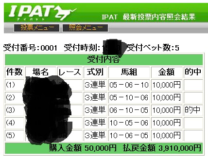 本年回収率2，533%9名様限優待4/23(土)~6/2全17鞍G2&G3関係者情報