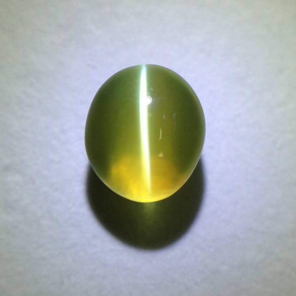 天然クリソベリルキャッツアイ ルース0.860ct 猫目を観察しよう