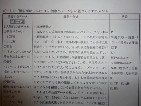 看護実習 ゴードン 看護過程 看護計画 診断 アセスメント 看護学 売買されたオークション情報 Yahooの商品情報をアーカイブ公開 オークファン Aucfan Com 看護実習 ゴードン 看護過程 看護計画 診断 アセスメント 看護学 売買されたオークション情報 Yahooの商品情報をアーカイブ公開 オークファン Aucfan Com
