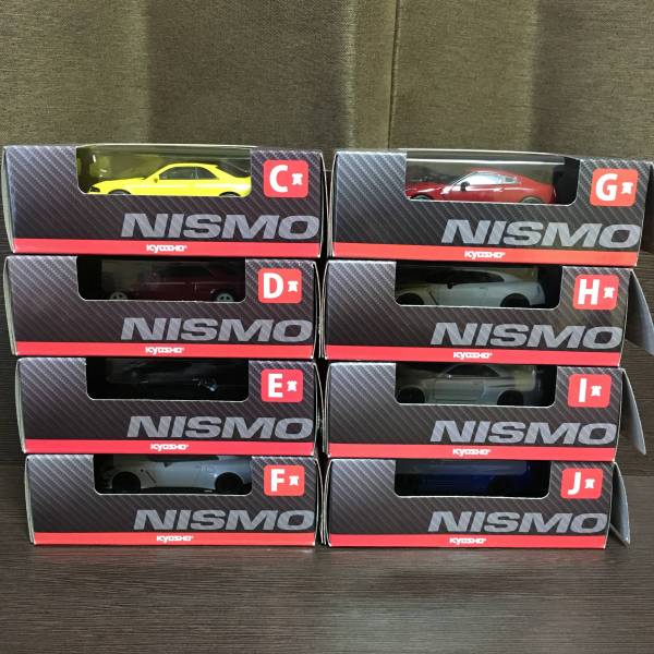 bonce.whatver