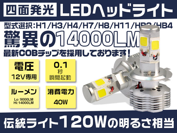 ランサー セディアワゴン CS5W LEDヘッドライト ロービーム H1 両面発光 6500K 新型 COB 高輝度 LEDチップ 省エネ LEDライト2個 YG