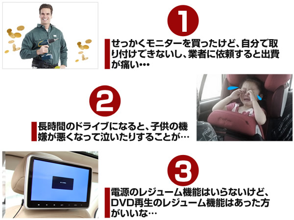 (C0516J)●即决●1年間保証●取り付け簡単★ 10.1インチDVD内蔵ヘッドレストモニター2台セット ヘッドホン2個付き+ 4×4高精細地デジ