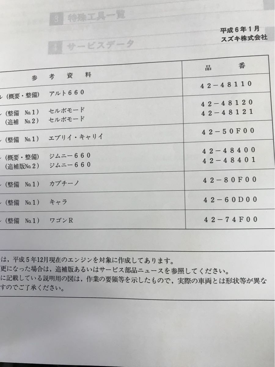 スズキ F6A F6B エンジン整備書 サービスマニュアル 中古 備品