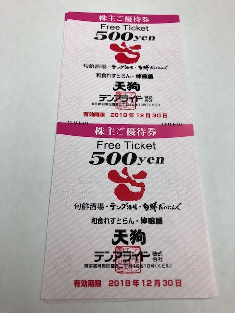 テンアライド（天狗）株主500円×20枚セット！有効期限2018年12月