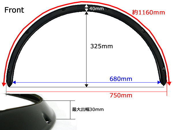ABS製 オーバーフェンダー 黒 【50mm+70mm各2枚 計4枚】汎用 楽天市場