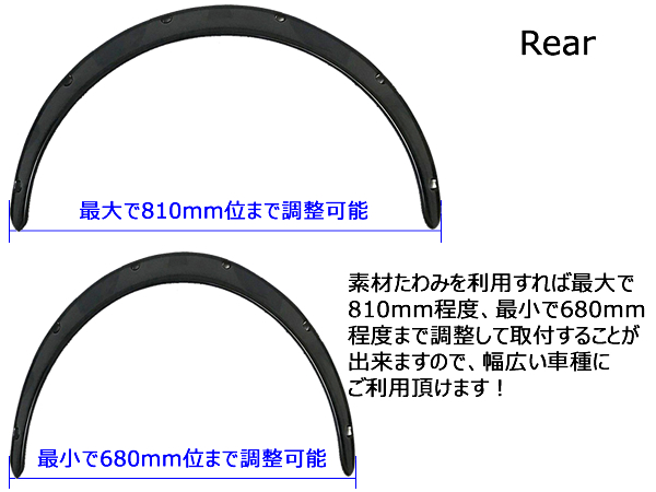 ABS製 オーバーフェンダー 黒 【50mm+70mm各2枚 計4枚】汎用 楽天市場
