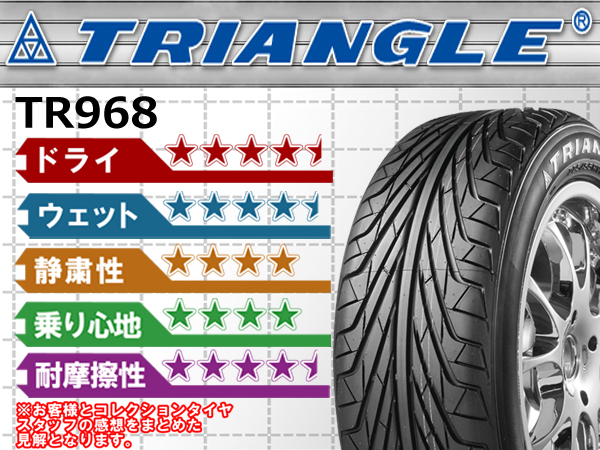 サマータイヤ 305/35R24 トライアングル(TRIANGLE) TR968 グリップ力抜群 305/35-24 【エアバルブ付き】 新品